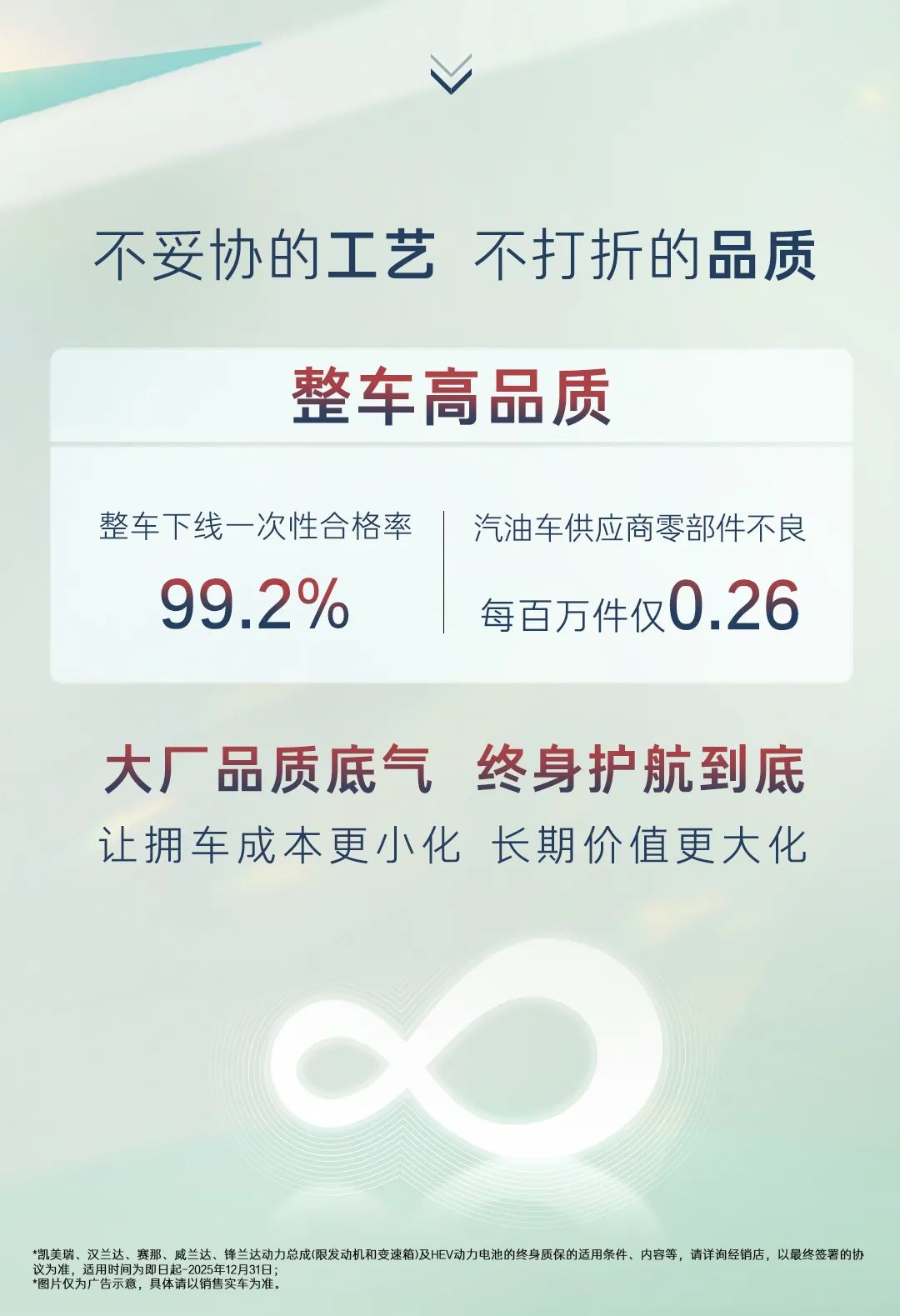 廣汽豐田全系 5 款車推出終身質(zhì)保權(quán)益:發(fā)動(dòng)機(jī)、變速箱、混動(dòng)動(dòng)力電池